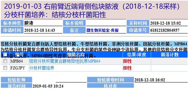 青年女子伤口狰狞、半年不愈，涂片检查发现元凶竟然是它……