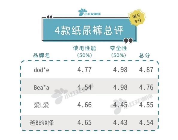 南浔的梦|等等！等等！！先别下单，618这样买才是真的赚到