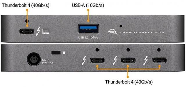 OWC推ThunderBolt Hub：提供多个ThunderBolt 3端口