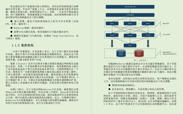 好叼！在阿里内部疯传的这份超大流量分布式系统架构解决方案笔记