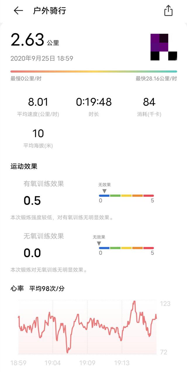 你想要的它都有！这款智能手表能全面负责用户的身体健康