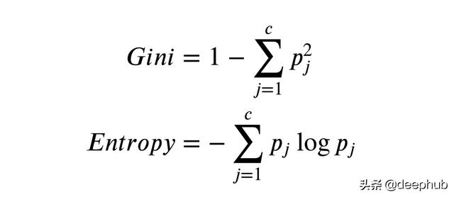 Python手写决策树并应对过度拟合问题