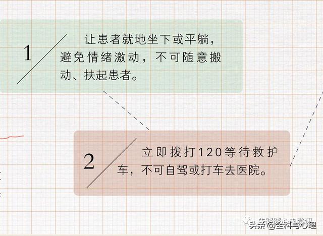 心肌梗死发作如何识别，如何自救？（附心梗地图）