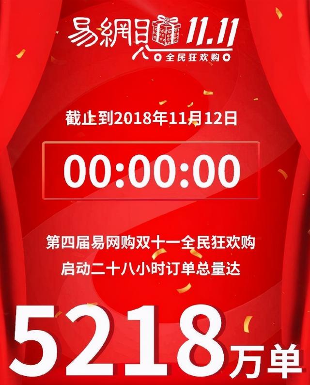 电商巨头骗走用户226亿！千万人深受其害，老板跑路至今没消息