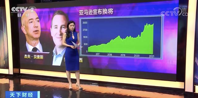 亚马逊|突然！贝索斯宣布辞去亚马逊CEO！他还有个大计划…