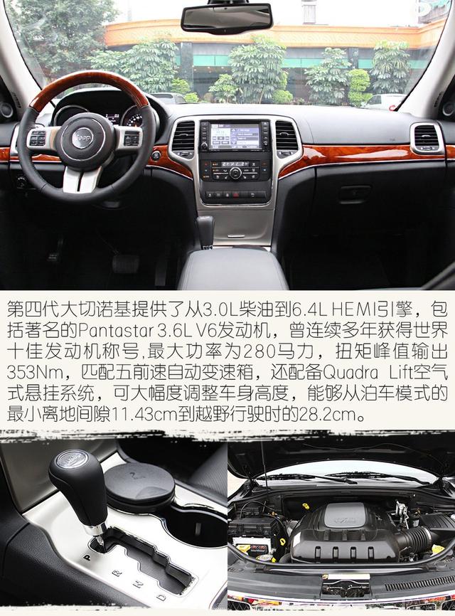 全能硬汉变奶爸 回顾大切诺基家族史