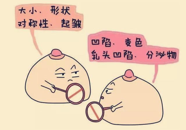 罹患乳腺癌，是先化疗还是先手术？医生的建议不一致，我听谁的？