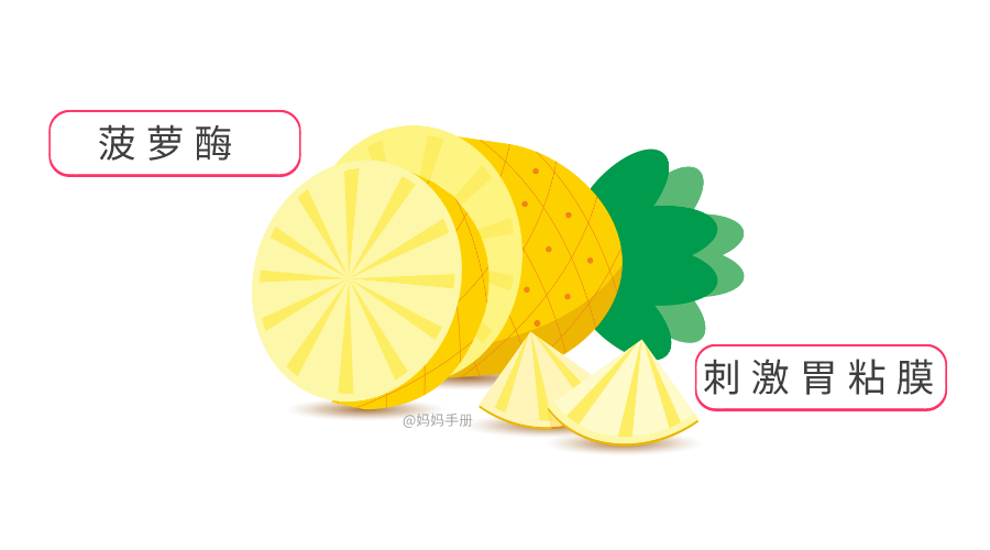 [文字上的青年]最伤孩子胃的十大早餐，第二样你家天天都在吃！