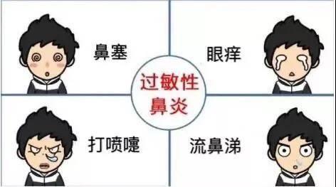 你的育儿经@中医讲坛丨辨、防、治——三步搞定过敏性鼻炎