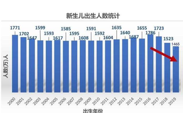 你的育儿经▲27岁冒着生命危险生下双胞胎，这些人的妈妈之路比想象中难度更大