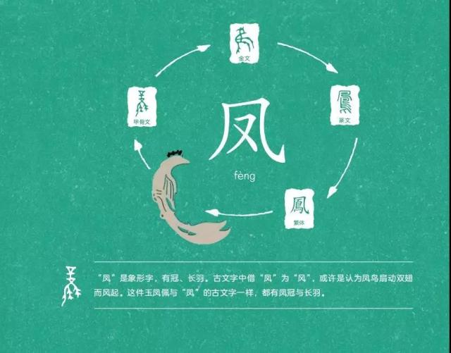 「你的育儿经」适合全家阅读的绘本《国宝里的汉字》发布