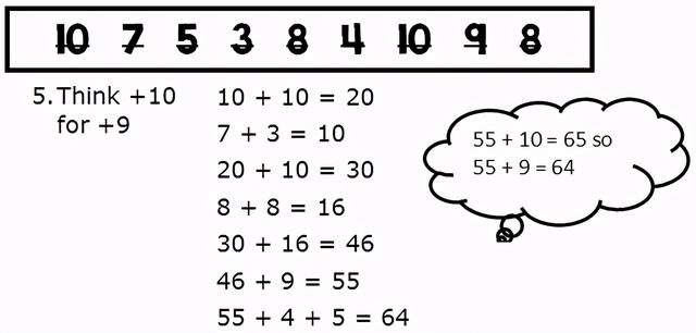 leetcode之字符串相加