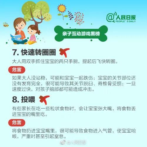 「环球网」一个动作!青岛一幼童瞬间昏迷,颅骨骨折......不少家长都这样做过