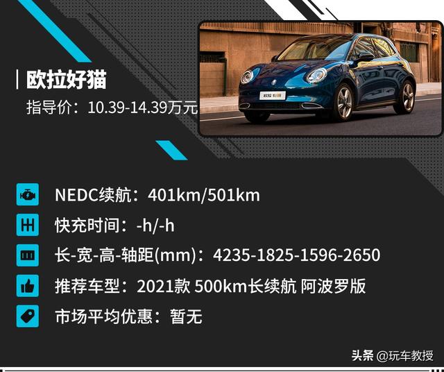 想要代步，又想用车成本低？这些10万出头的高颜值新车值得一看