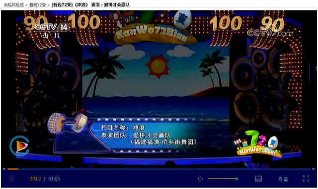 福清侨乡街舞团《冲浪》惊艳央视《看我72变》舞台|影视交流地