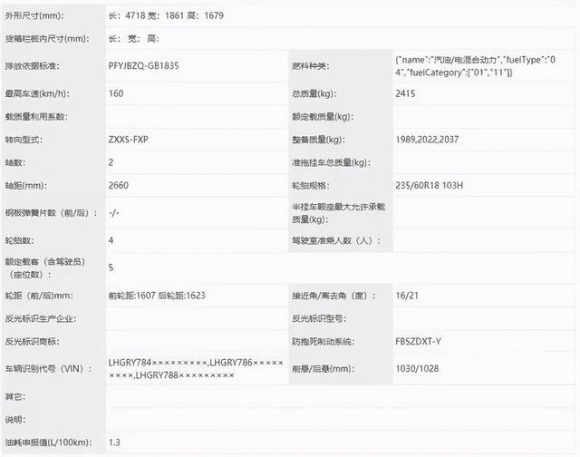 百公里油耗0.7升！插混皓影/威兰达/奔驰E级/秦PLUS