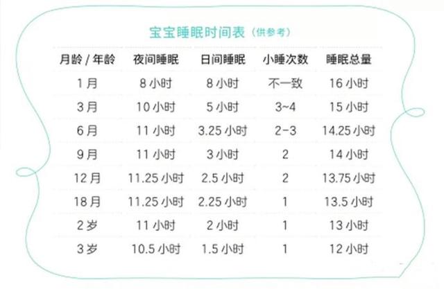 #你的育儿经#宝宝个子矮小，如何获得后天长高优势？这些身高规律，父母该知道