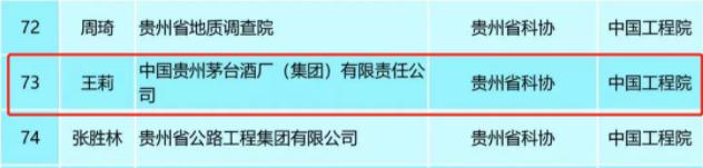 院士|贵州茅台今日市值蒸发1633亿“白酒院士”遭央广网质疑