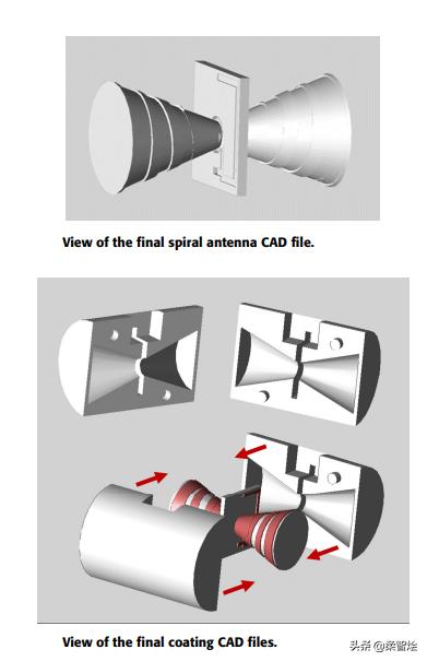 3D打印嵌入式双椎体螺旋天线，创建紧凑的UHF-RFID标签