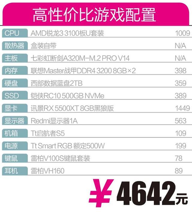 趁“双11”返场优惠，万元出头拿下RTX 3070+i7-10700F配置