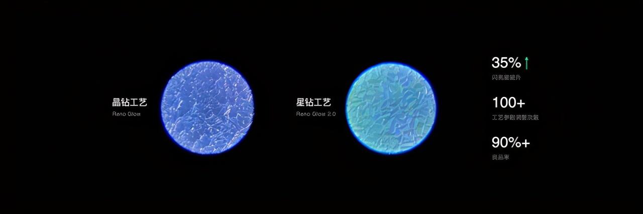 2699元起 OPPO Reno5系列携手故宫联名新品亮相