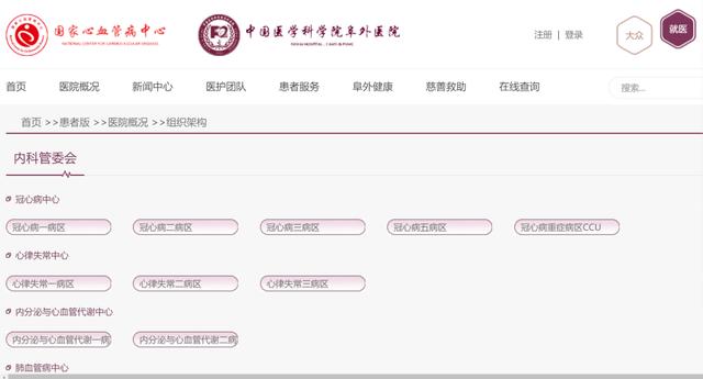 200亿「心血管专科医院」大盘点，能否诞生下个“爱尔眼科”？