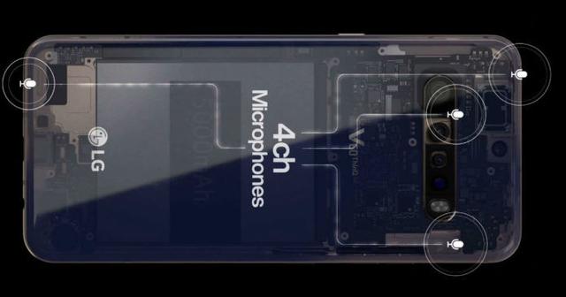 [环球网]LG V60 ThinQ旗舰新机图像曝光 或采用水滴型刘海屏