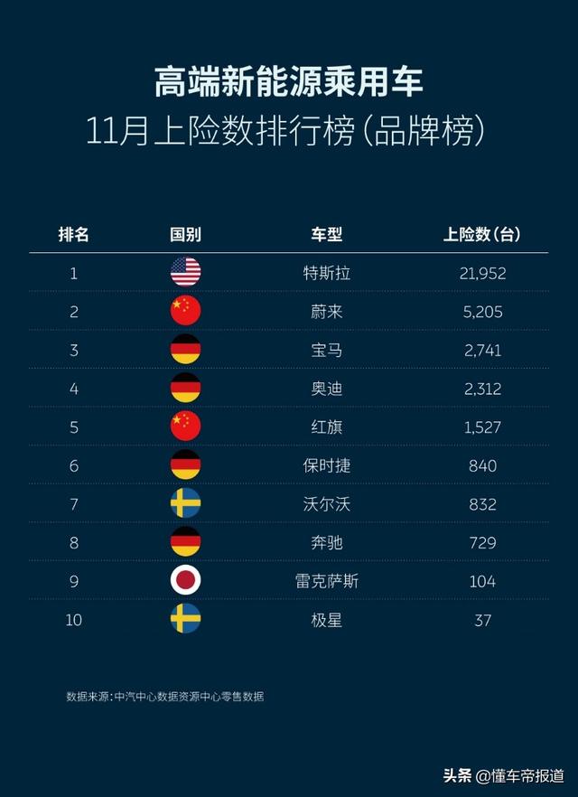 请回答2021 | 命运叵测的“极狐们”，谁能活下来？