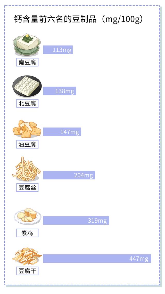 腐乳、臭豆腐、豆豉真的健康吗？很多人想错了！现在知道还不迟