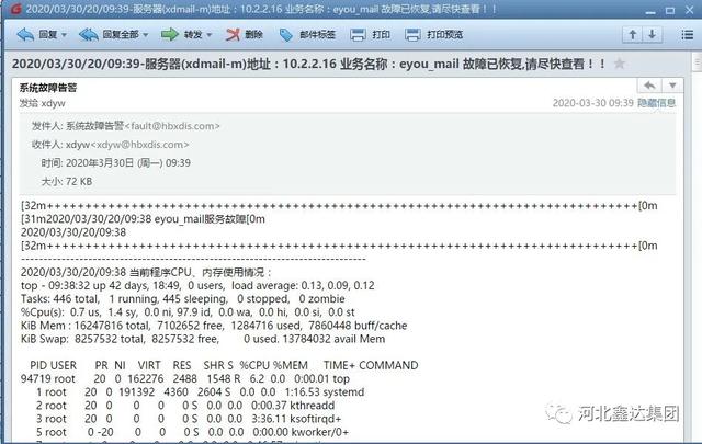 「绿色智能」信息化运维之系统自动化运维