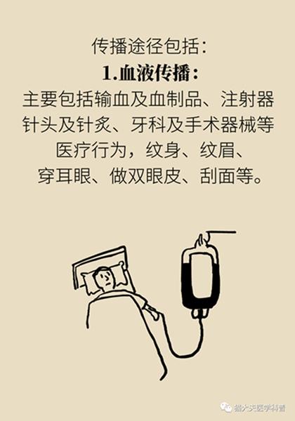 北京天坛医院|聚餐会传染乙肝？乙肝会变成肝癌？……关于乙肝的N个真相