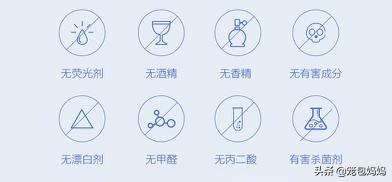 你的育儿经|你买过最有用的母婴用品是什么?