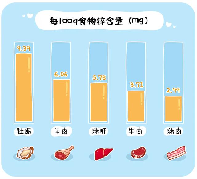 超级宝妈@2岁宝宝喝牛奶险丧命：12张图告诉你孩子每天该吃啥、吃多少