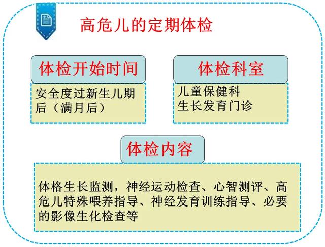 『超级宝妈』高危儿早期干预，父母应该如何做？滨医儿保专家为您解惑