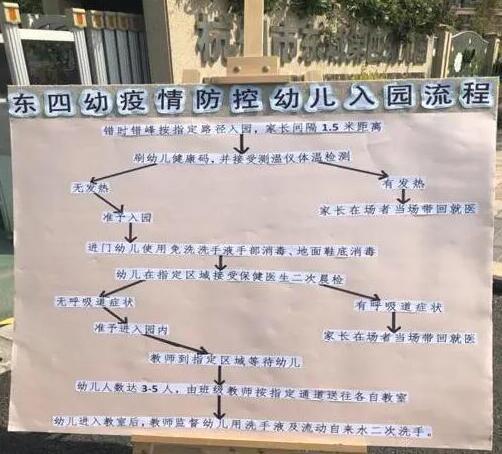 「你的育儿经」防疫不松懈 备战开学季