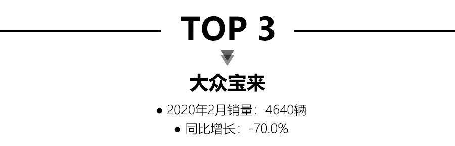 #车与大法师#2月轿车销量:大众朗逸获销冠,特斯拉Model 3首次进入榜单得第五