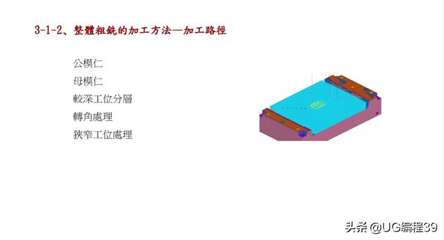 UG编程模具型芯加工方法