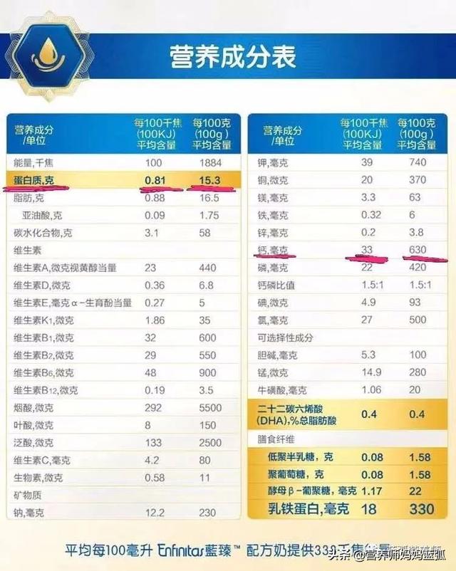 你的育儿经|奶很重要，但中医说牛奶伤脾胃，到底应不应该给孩子喝呢？