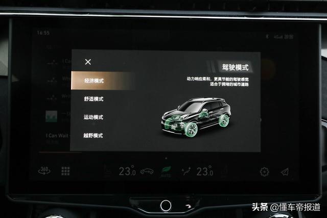 新车 | 运动属性更加鲜明 试驾新款领克01劲Halo四驱版