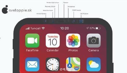 光明网@iPhone12真机曝光，后置4摄，最重要的是没有刘海？真正的全面屏 iPhone 来了