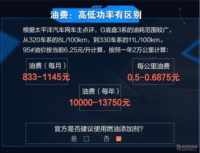 C级/A4L/3系保养成本对比 到底谁更省钱？