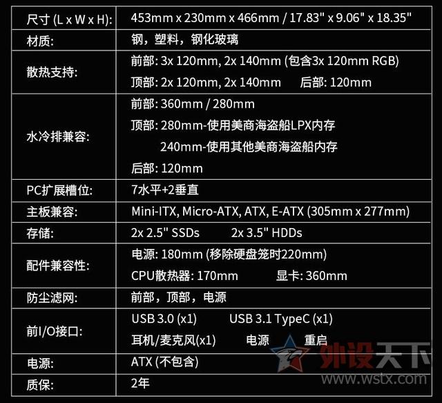 美商海盗船iCUE 4000X RGB机箱评测：极简整洁