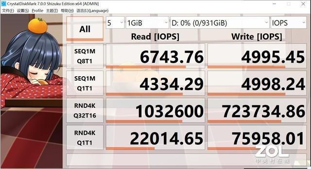 WD_BLACK SN850 SSD评测：性能甲天下