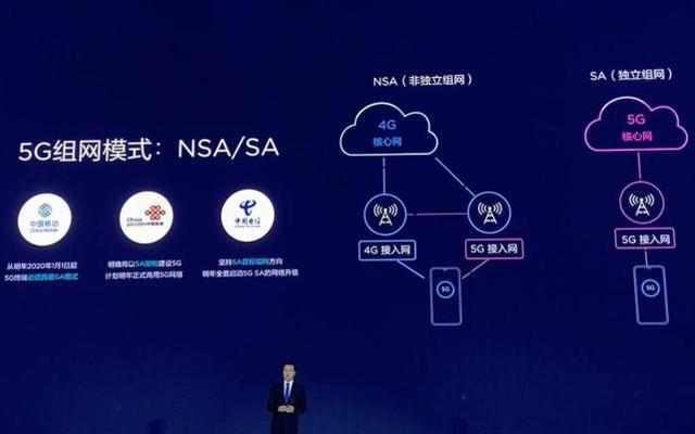 三大运营商开启清网战略，5G网络成本过高，只能壮士断腕