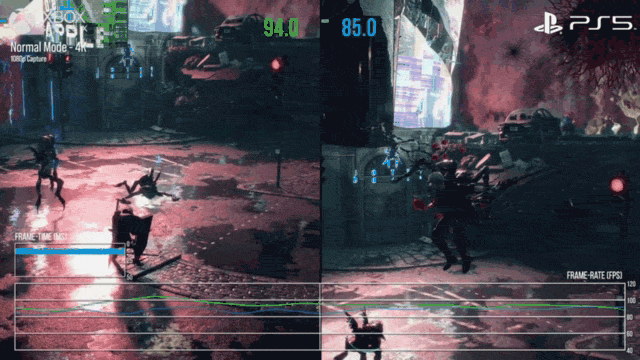 次世代主机来了：PS5/Xbox到底选哪个？