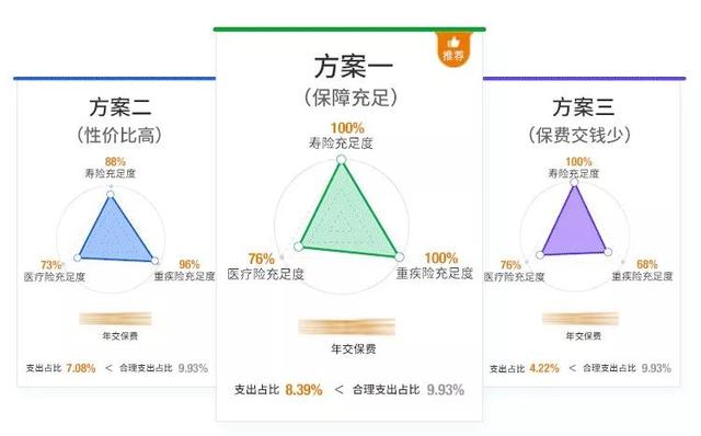 一场大病！一个细节！给所有大连人敲响警钟