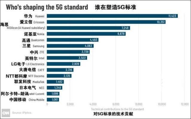 勇哥科技▲最惨MWC宣布取消影响行业？说实话，你看到的只是表象