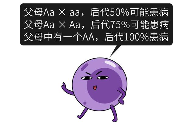 长得好看未必是件好事，可能是这种“遗传病”，不能高兴得太早
