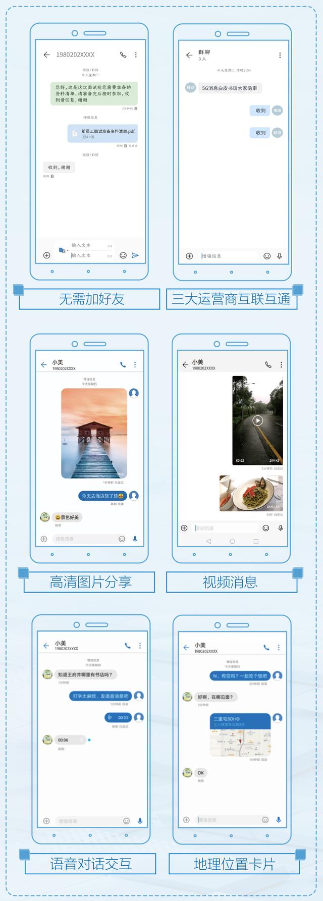大河早点：重磅消息！移动、电信、联通共同发布
