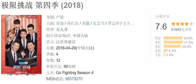 对不起，雷佳音，你和邓伦救不了《极限挑战》|9号放映厅